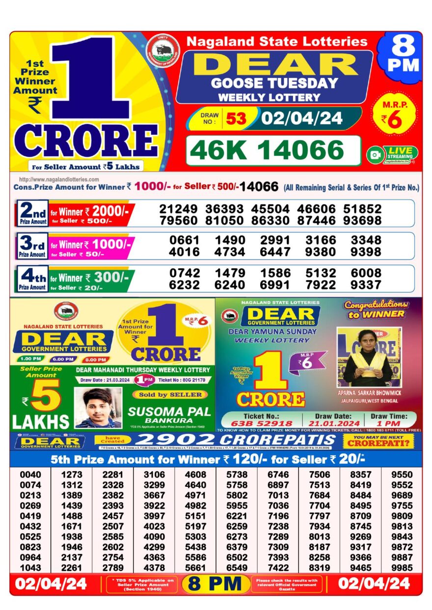 Lottery Result Today April 2, 2024