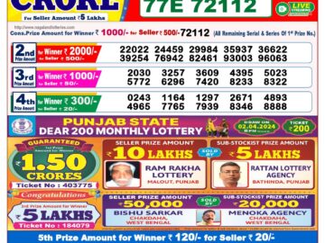 Lottery Result Today April 3, 2024