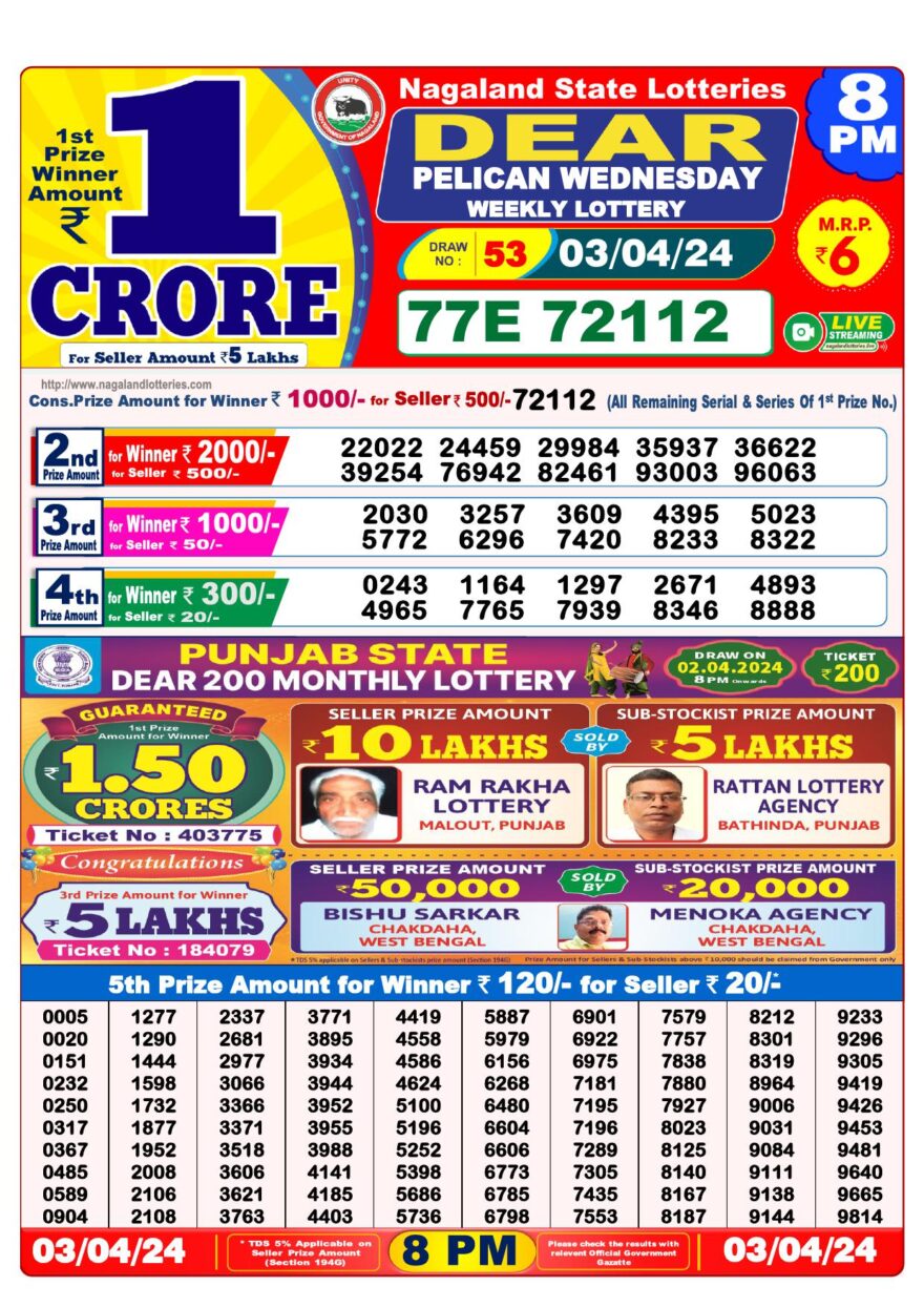 Lottery Result Today April 3, 2024