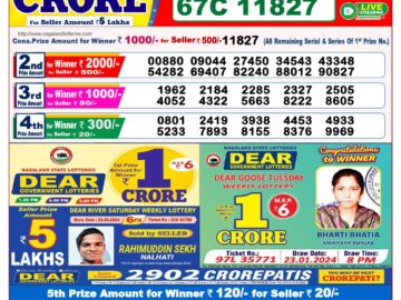 Lottery Result Today April 4, 2024