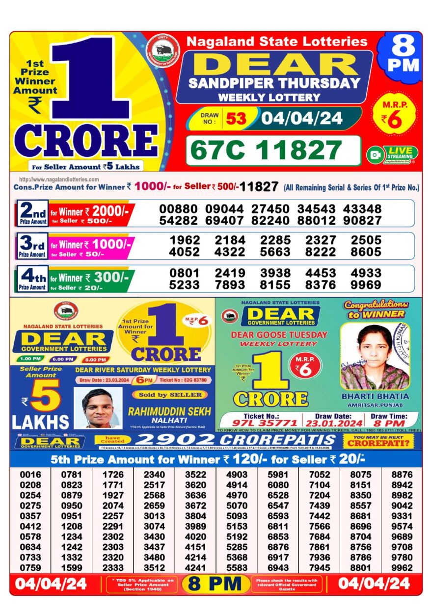 Lottery Result Today April 4, 2024