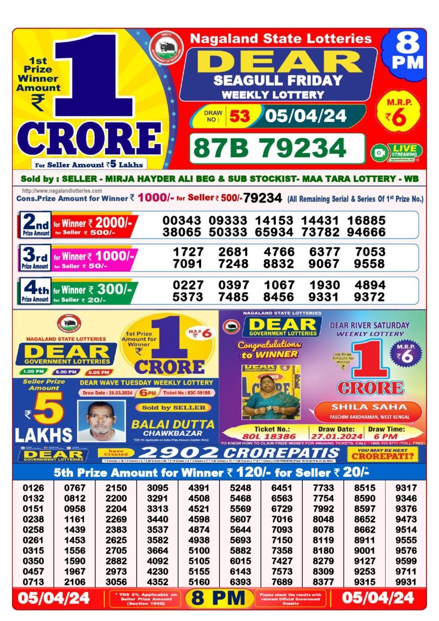 Lottery Result Today April 5, 2024