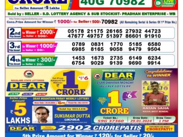 Lottery Result Today April 6, 2024