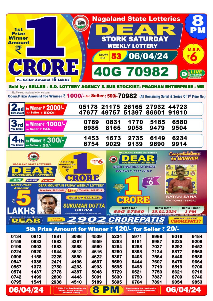 Lottery Result Today April 6, 2024