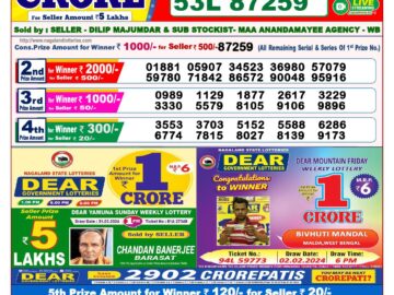 Lottery Result Today April 7, 2024