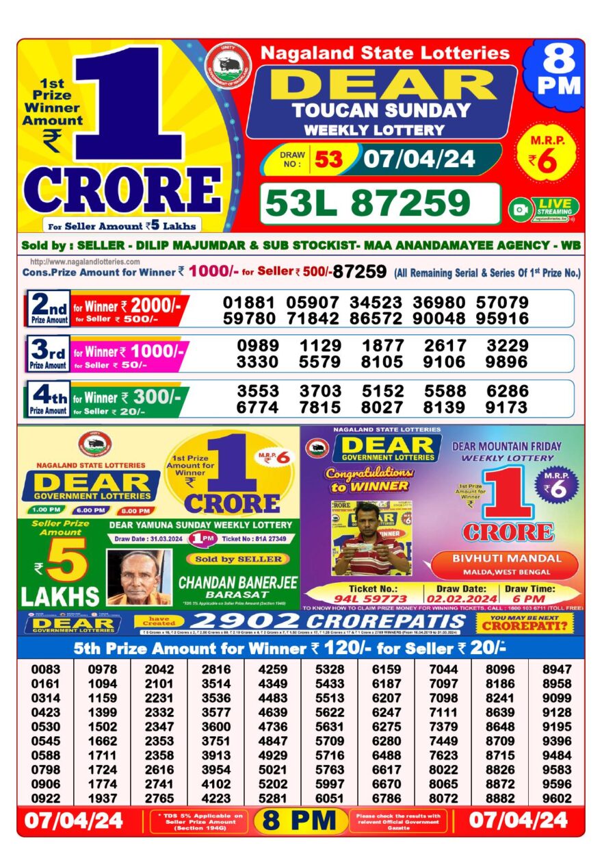 Lottery Result Today April 7, 2024