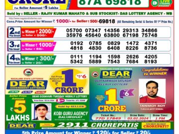 Lottery Result Today April 8, 2024