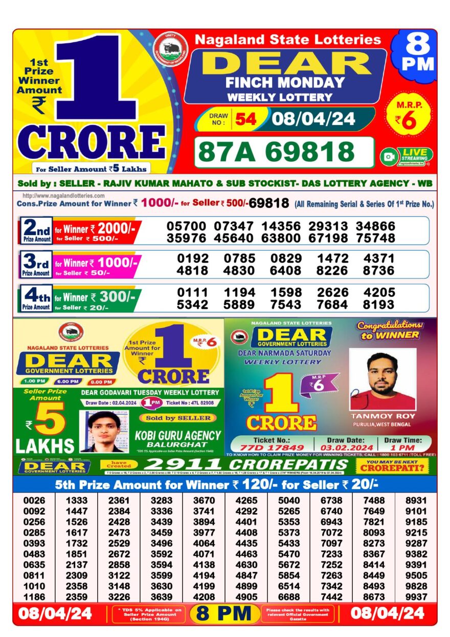 Lottery Result Today April 8, 2024