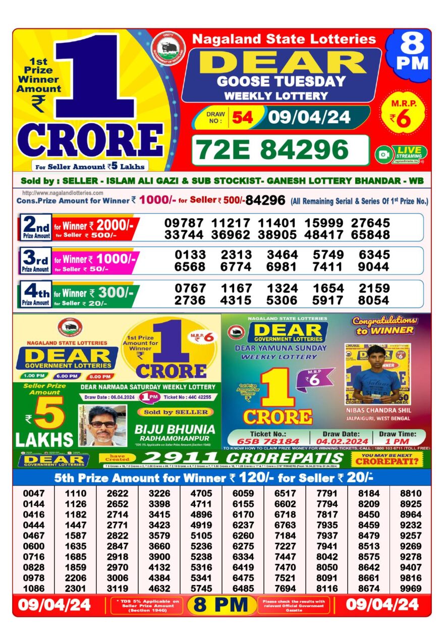 Lottery Result Today April 9, 2024