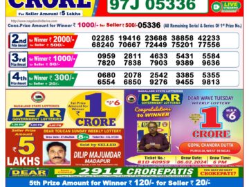 Lottery Result Today April 10, 2024