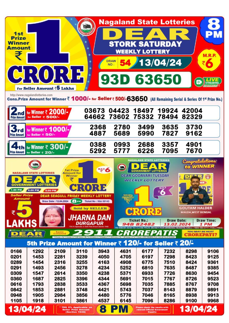 Lottery Result Today April 13, 2024