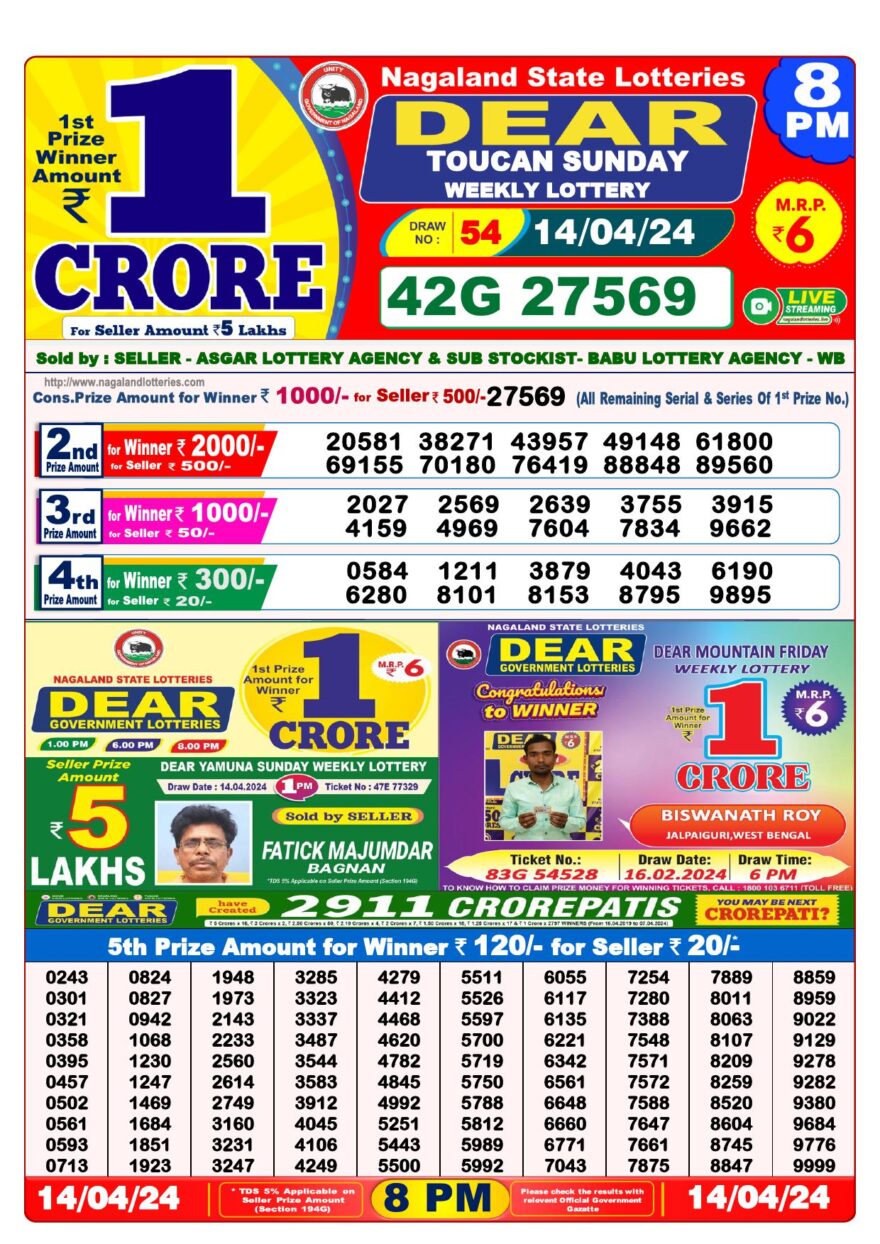 Lottery Result Today April 14, 2024