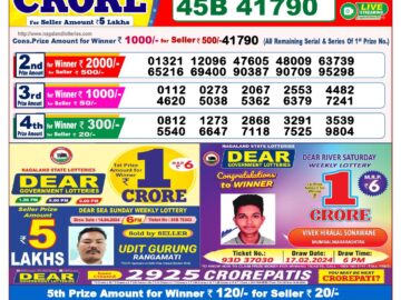 Lottery Result Today April 15, 2024