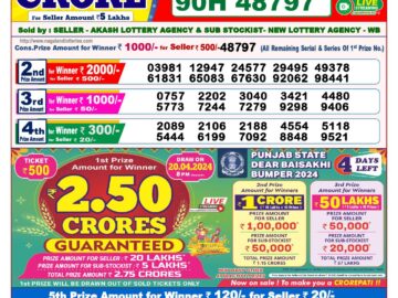 Lottery Result Today April 16, 2024