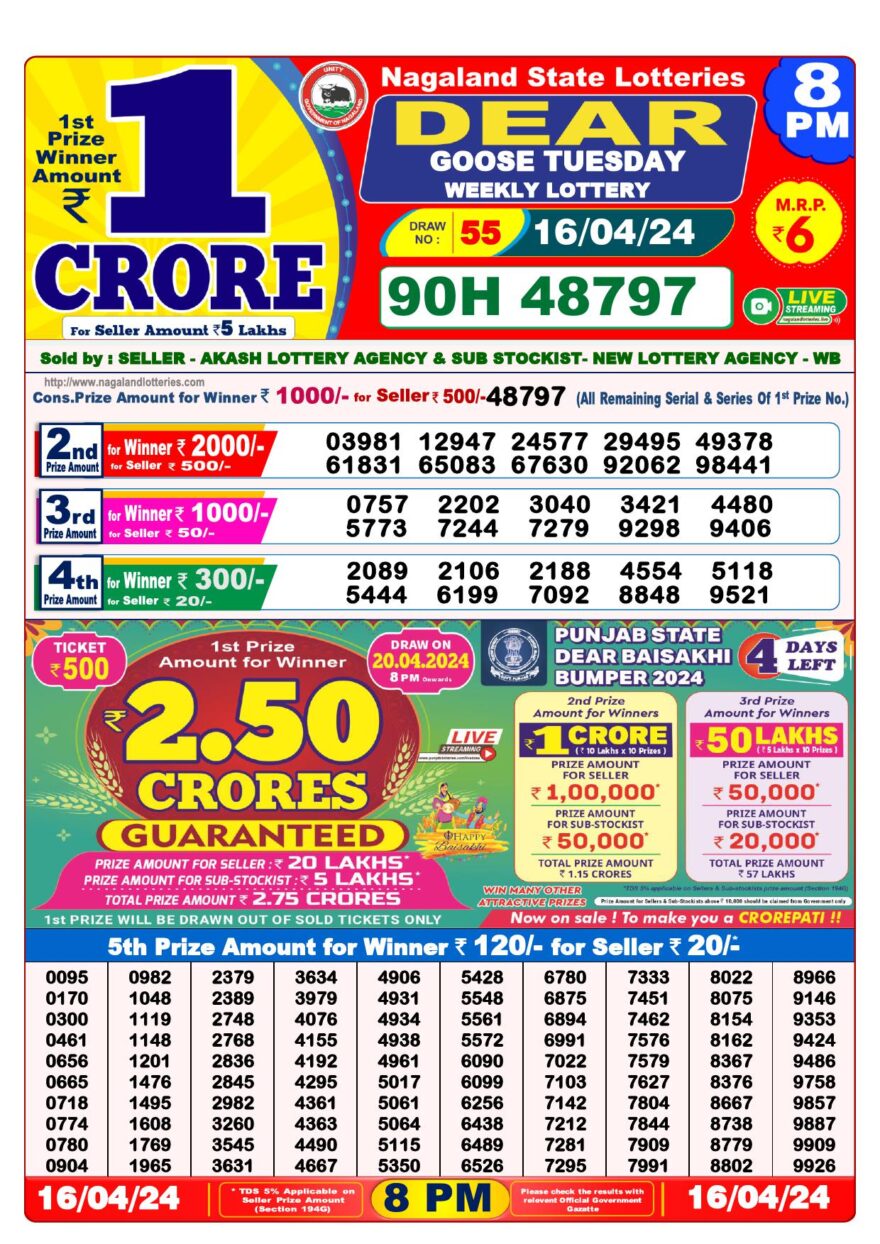 Lottery Result Today April 16, 2024