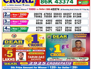 Lottery Result Today April 21, 2024