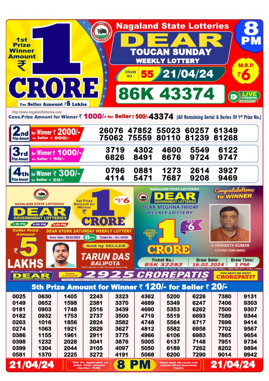 Lottery Result Today April 21, 2024