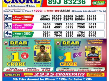 Lottery Result Today April 22, 2024