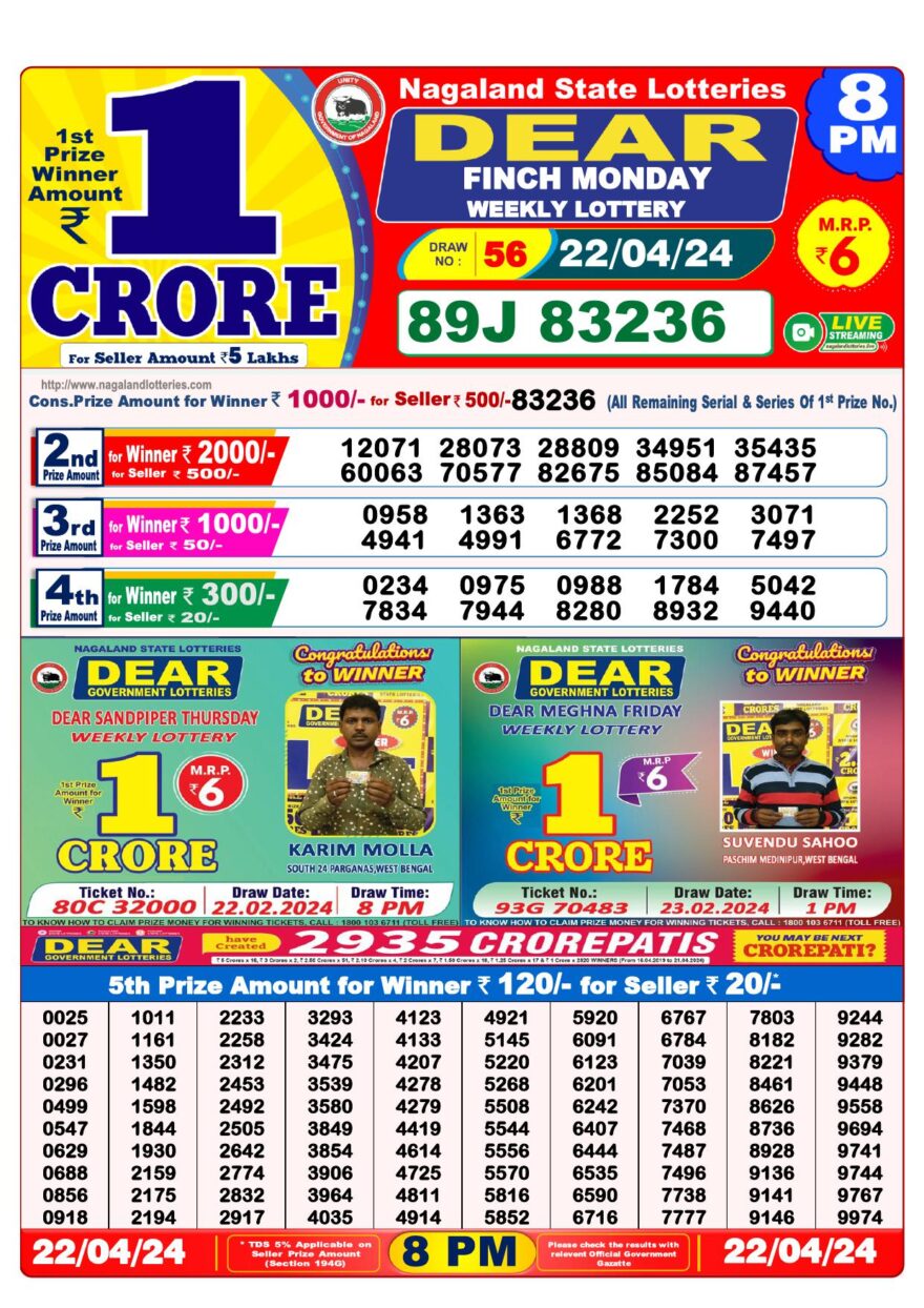 Lottery Result Today April 22, 2024