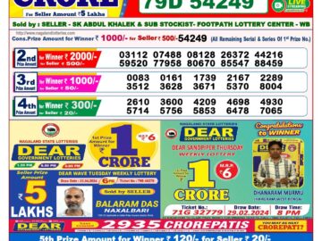 Lottery Result Today April 23, 2024