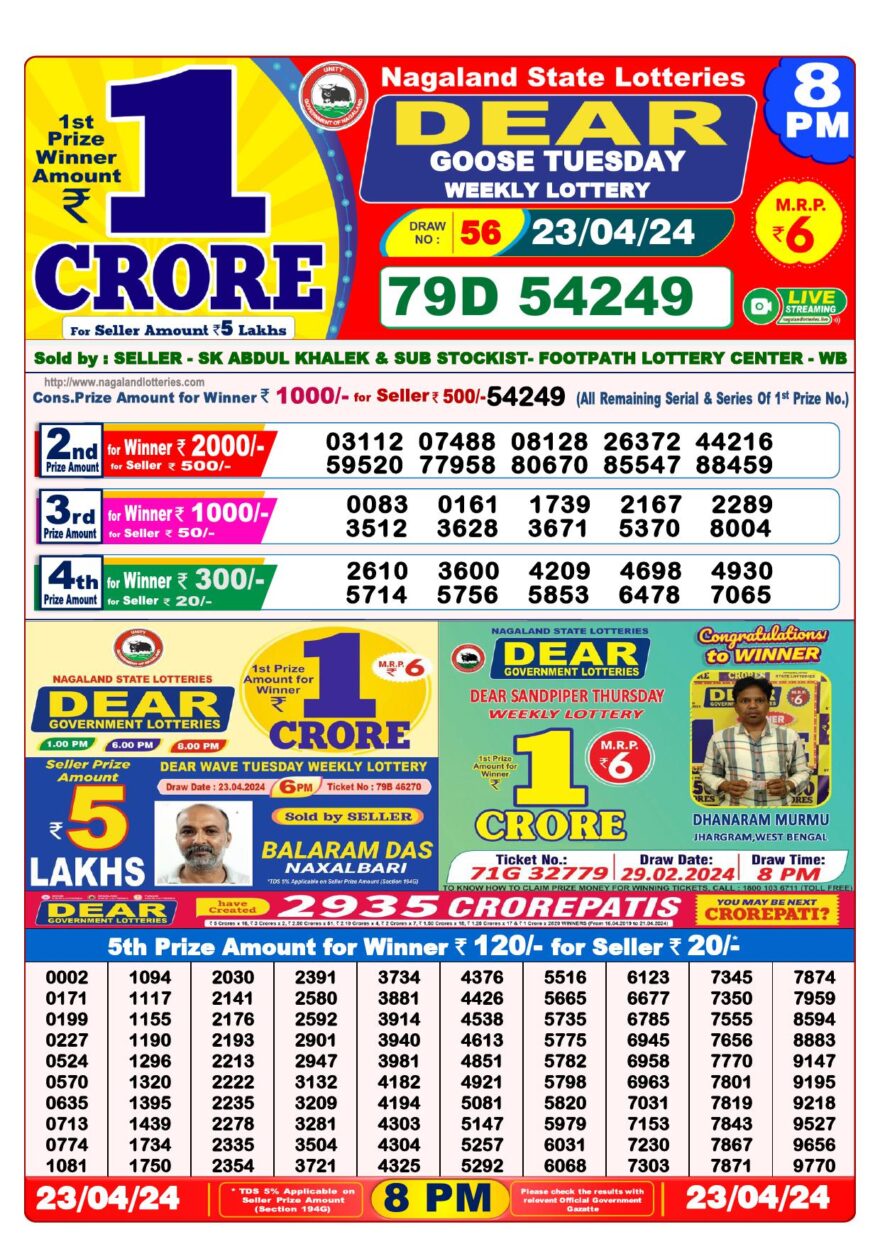 Lottery Result Today April 23, 2024