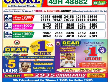 Lottery Result Today April 24, 2024