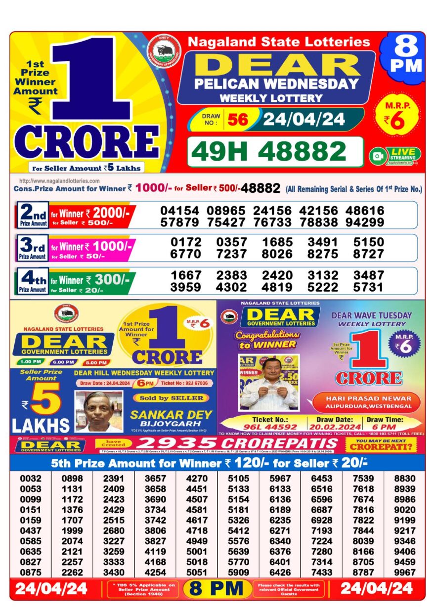 Lottery Result Today April 24, 2024