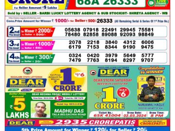 Lottery Result Today April 27, 2024