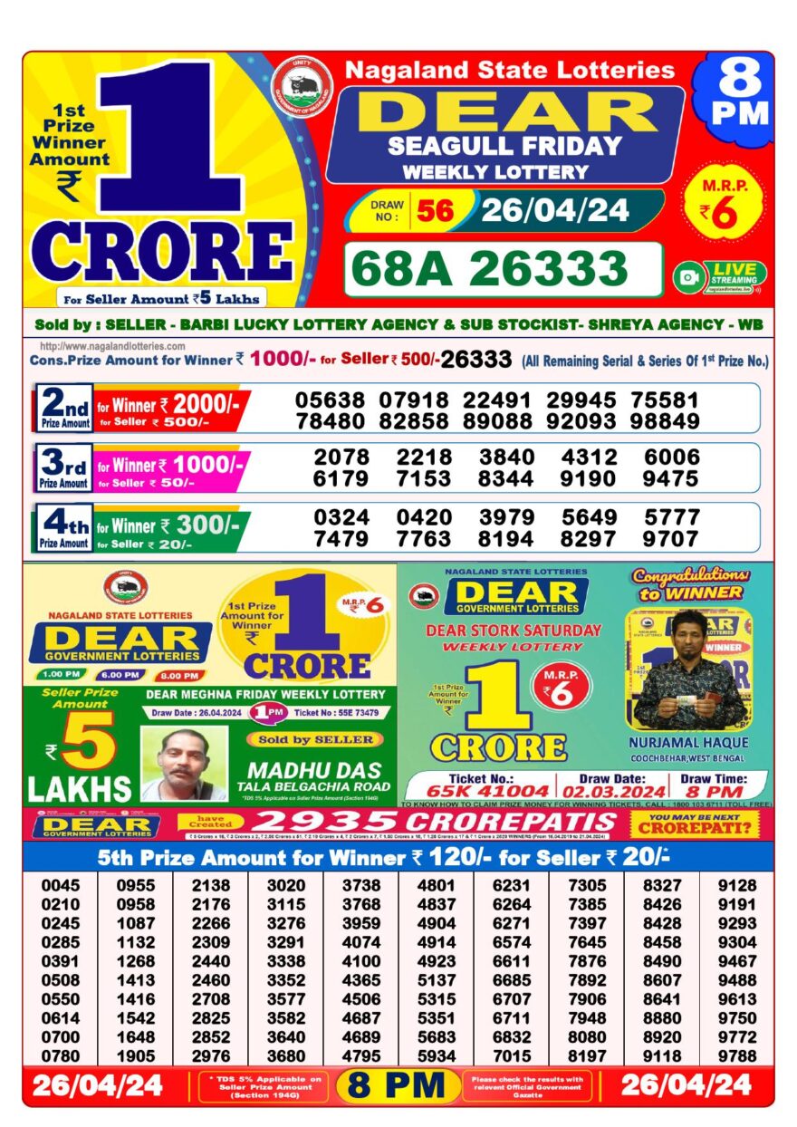 Lottery Result Today April 27, 2024