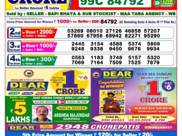 Lottery Result Today April 29, 2024