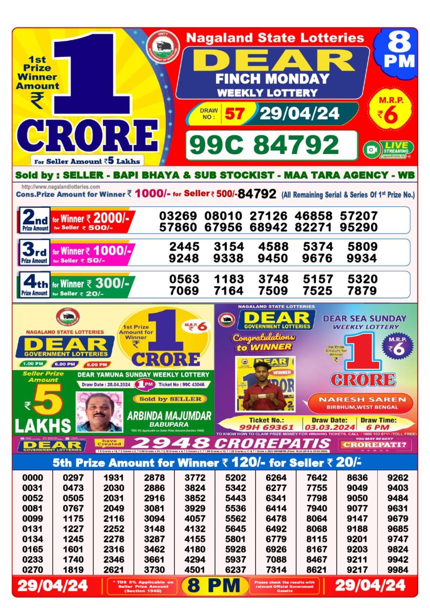 Lottery Result Today April 29, 2024