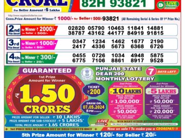 Lottery Result Today April 30, 2024