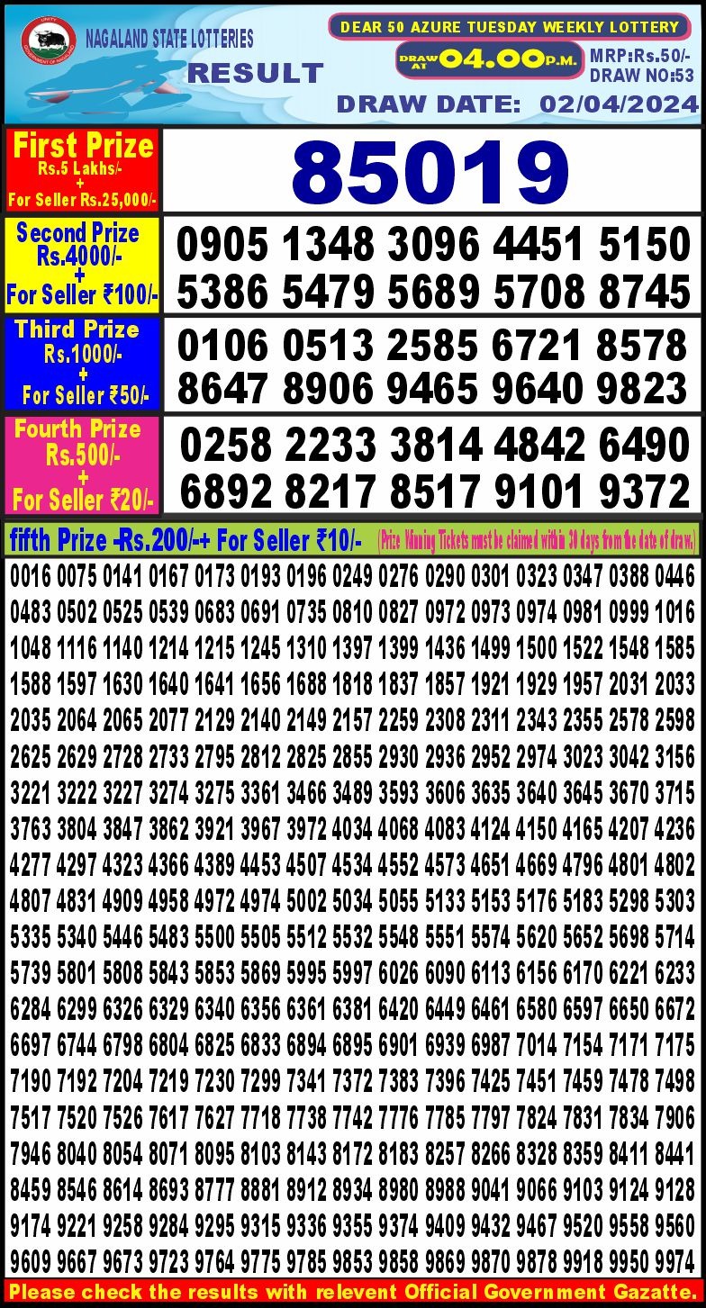 Lottery Result Today April 2, 2024