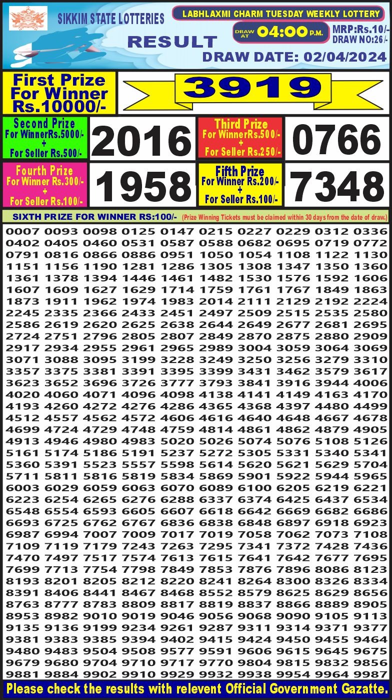 Lottery Result Today April 2, 2024