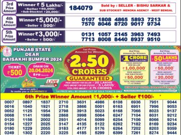 Lottery Result Today April 2, 2024