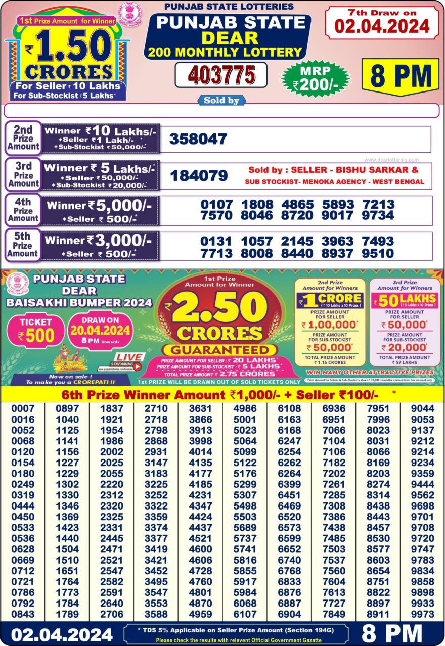 Lottery Result Today April 2, 2024