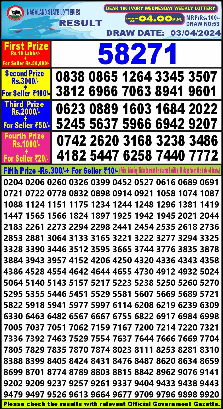 Lottery Result Today April 3, 2024