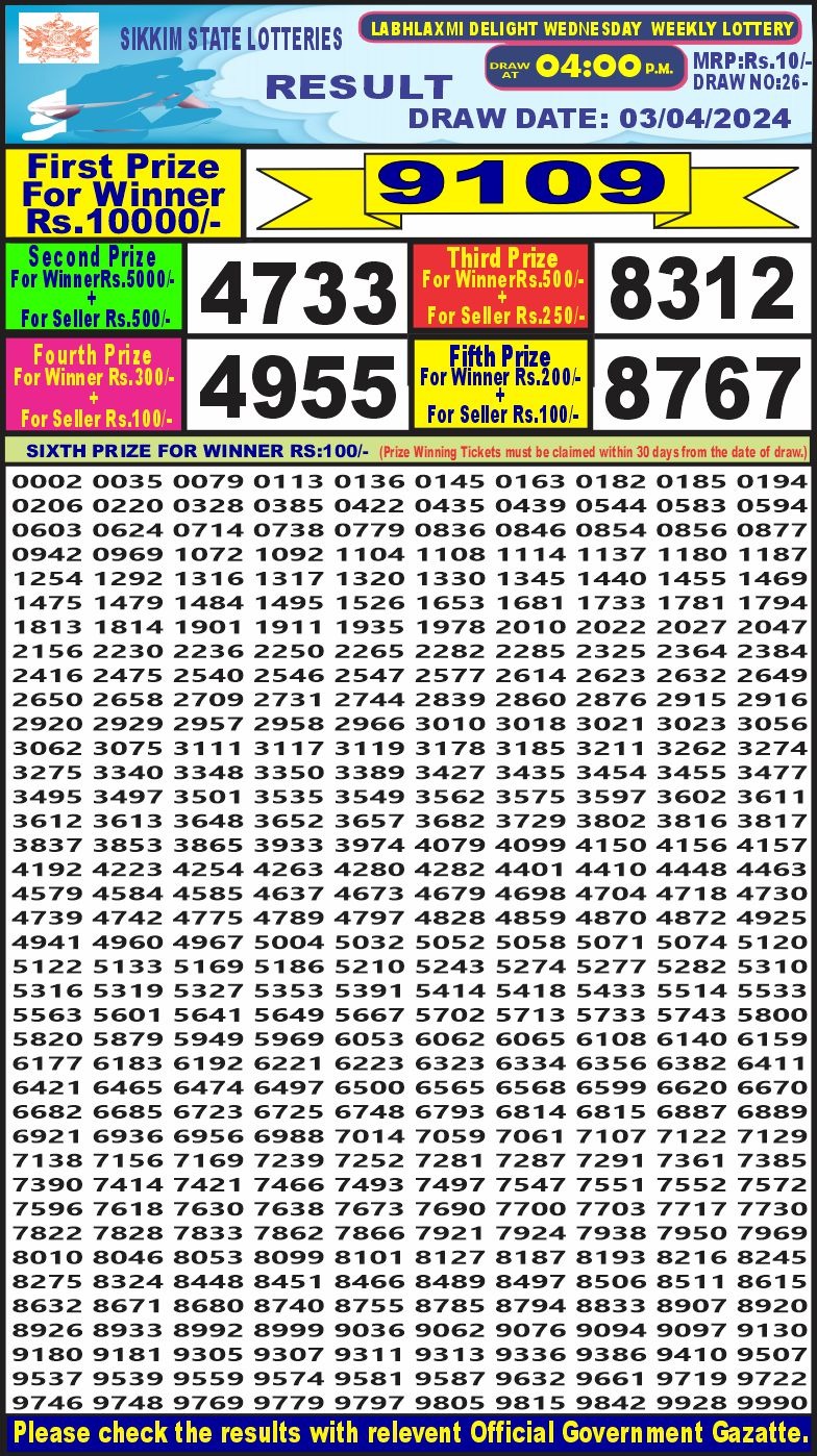 Lottery Result Today April 3, 2024