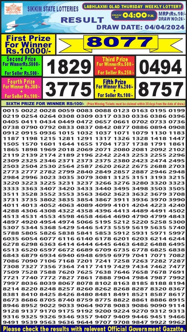 Lottery Result Today April 4, 2024