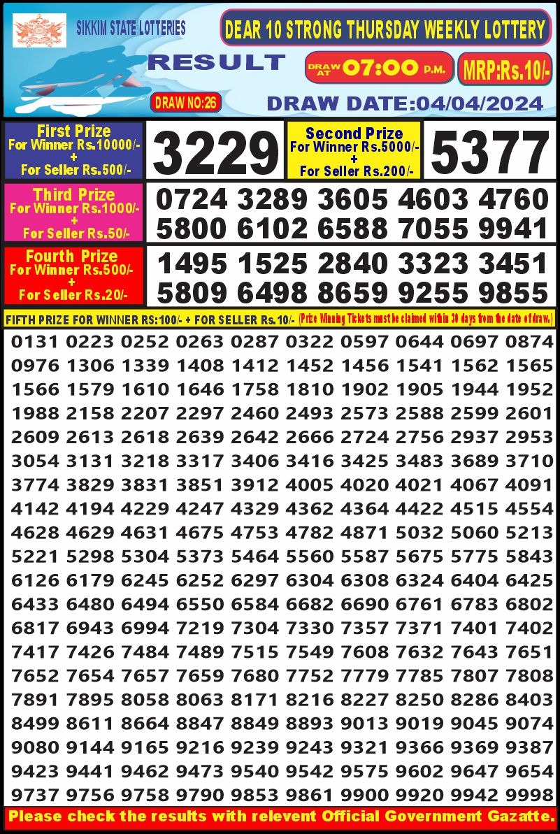 Lottery Result Today April 4, 2024