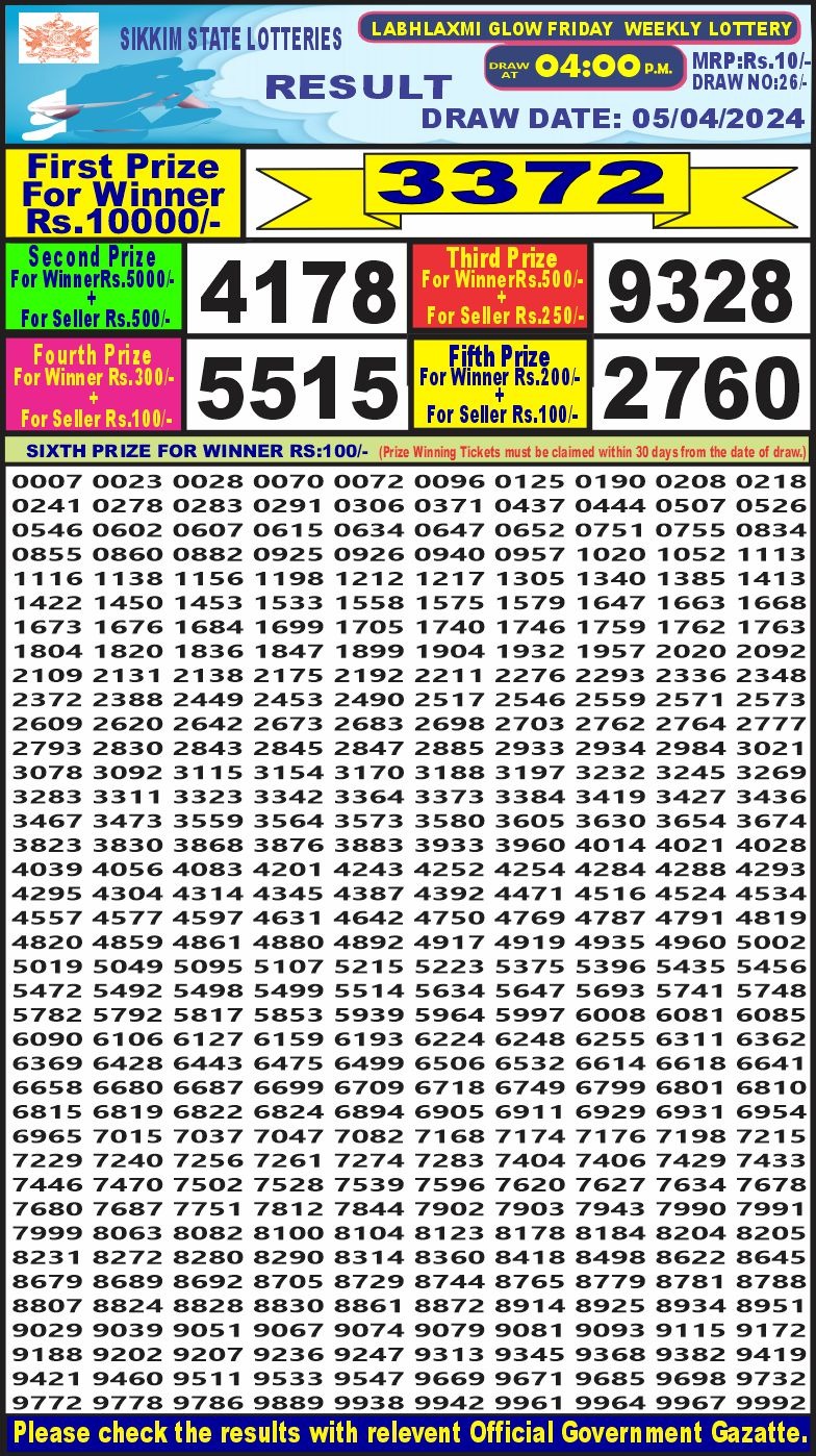 Lottery Result Today April 5, 2024