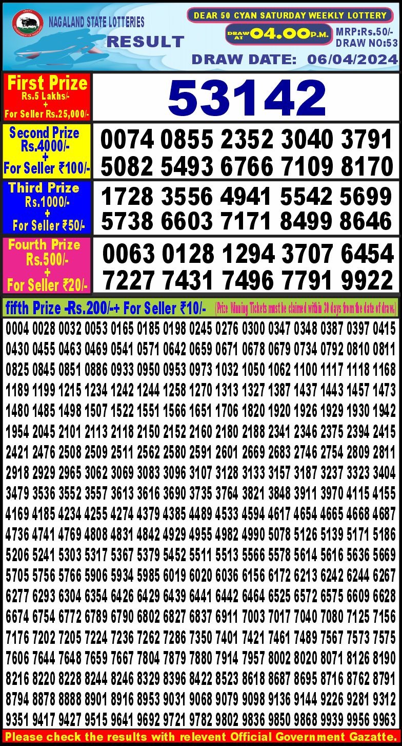 Lottery Result Today April 6, 2024