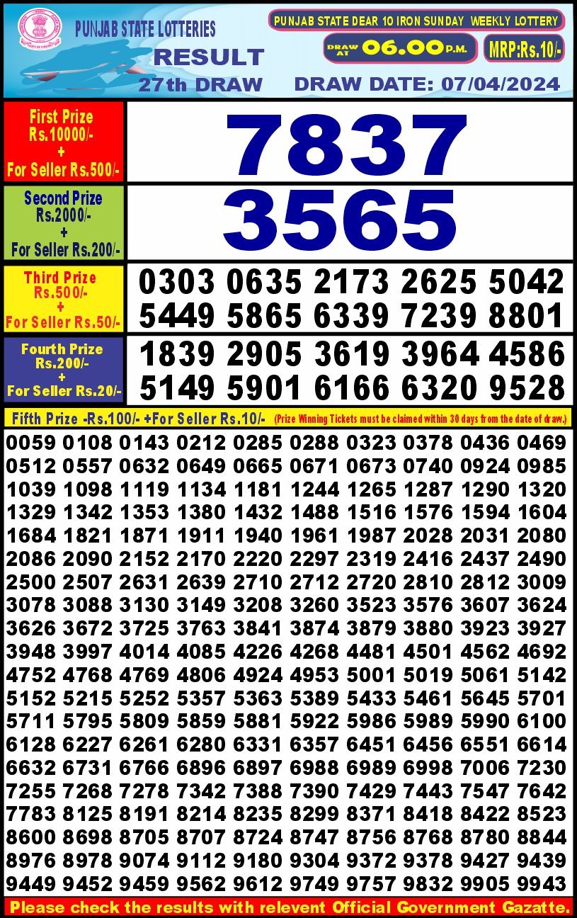 Lottery Result Today April 7, 2024