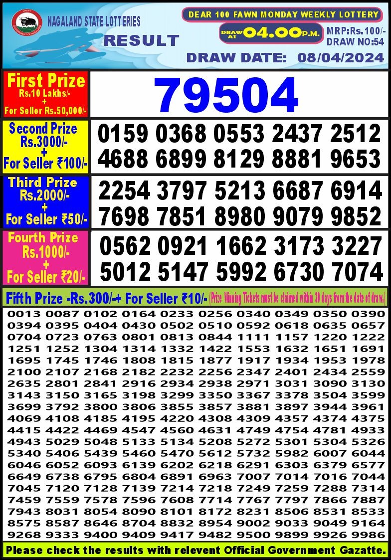 Lottery Result Today April 8, 2024