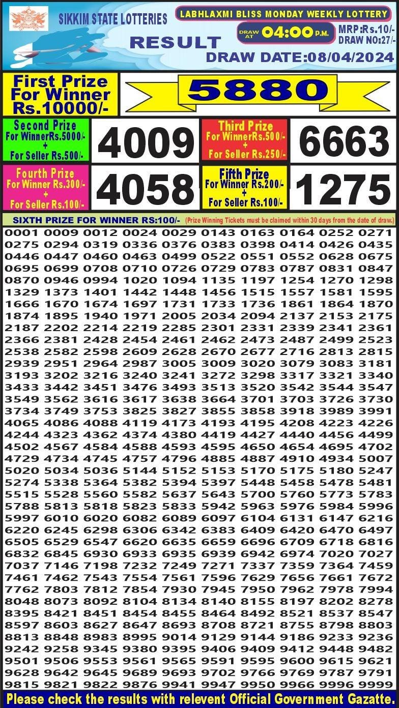 Lottery Result Today April 8, 2024