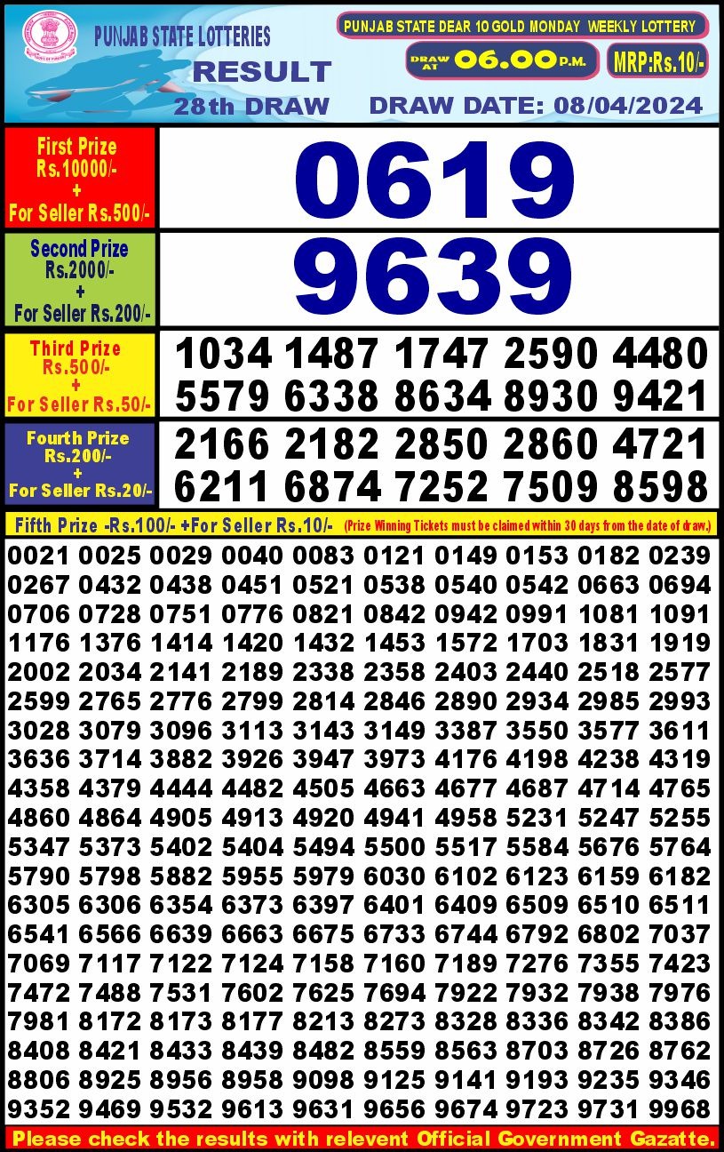 Lottery Result Today April 8, 2024