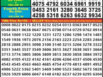 Lottery Result Today April 9, 2024