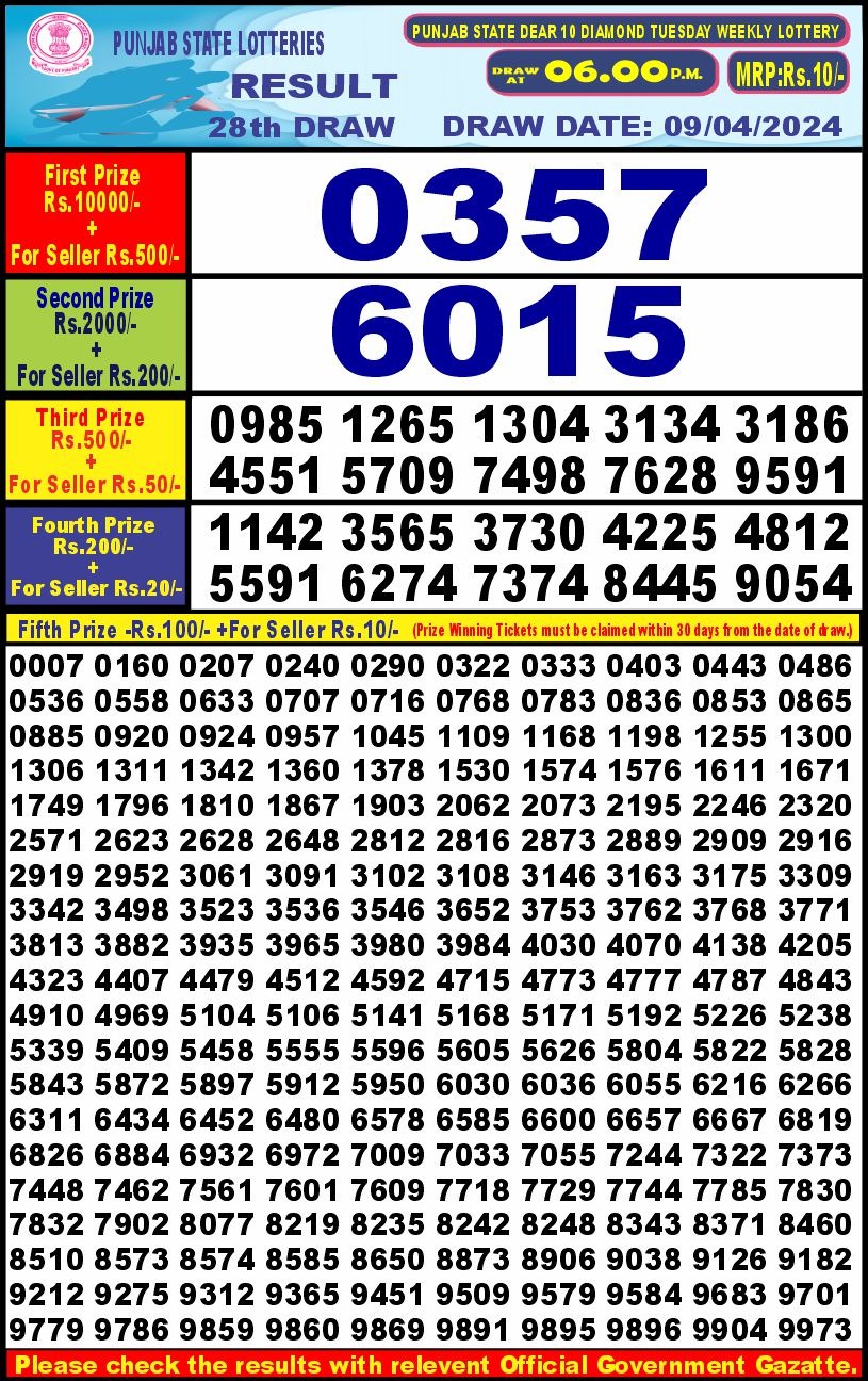 Lottery Result Today April 9, 2024