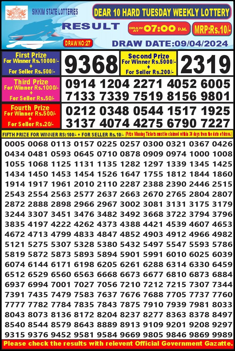 Lottery Result Today April 9, 2024