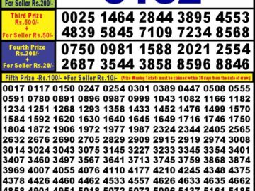 Lottery Result Today April 10, 2024